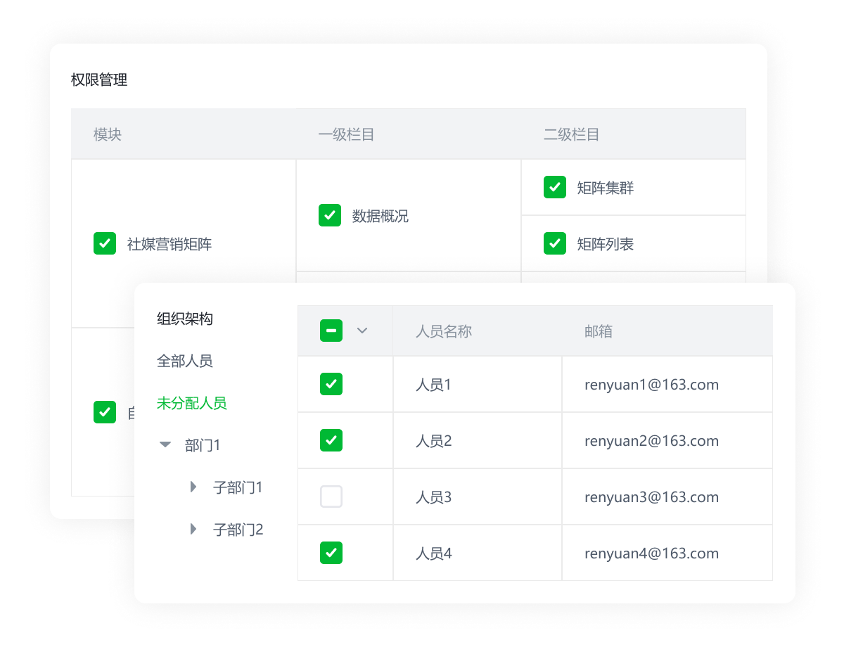 跨媒体数据归因方案